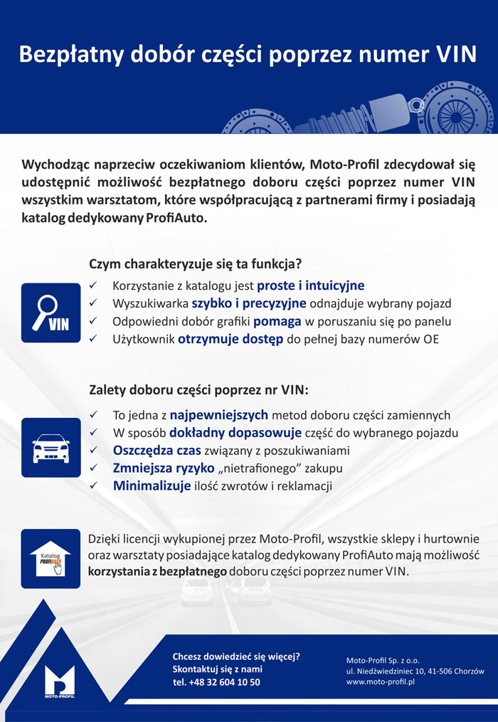 Szukanie części samochodowych po numerze Vin | ProfiAuto