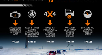 Eksperci obalają zimowe mity wśród kierowców